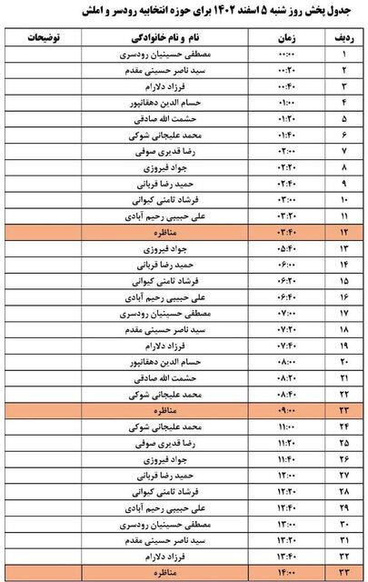 رودسر و املش