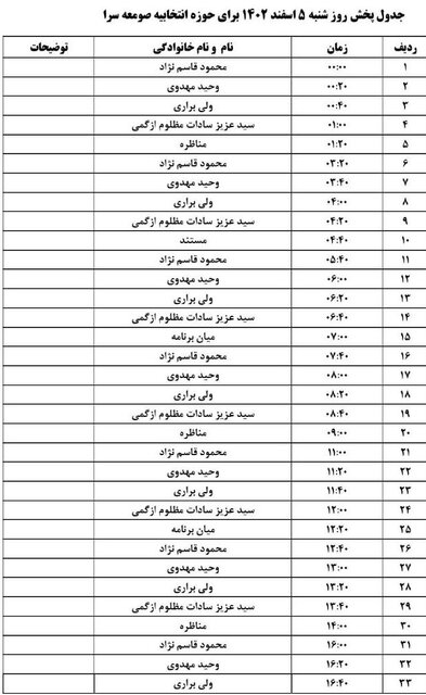 صومعه سرا