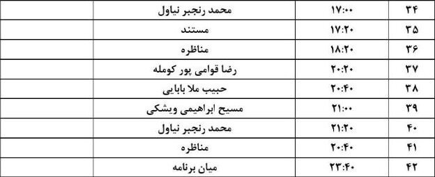 لنگرود