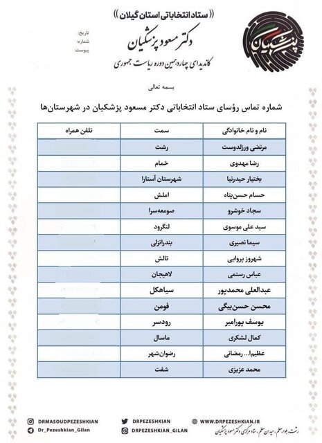 معرفی رئیس ستاد قاضیزاده هاشمی و رؤسای ستادهای شهرستانی زاکانی در گیلان