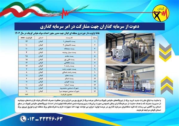 معرفی ۱۶ ساختگاه جدید برای احداث نیروگاه مقیاس کوچک در گیلان