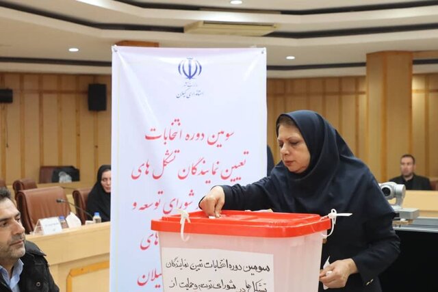 نقش راهبردی سازمانهای مردمنهاد در توسعه اجتماعی