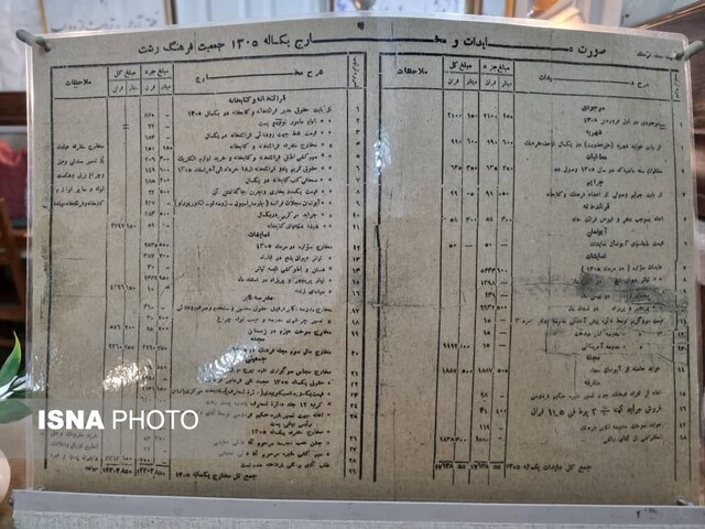 جمعیت نشر فرهنگ؛ بنیانگذاران کتابخانه ملی رشت با یک قرن فرهنگ‌سازی