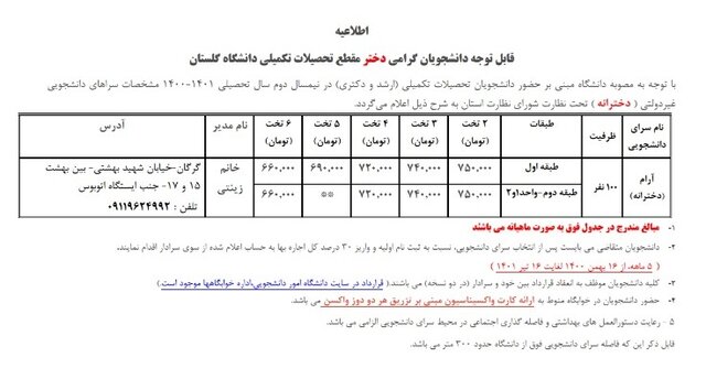 چشم انتظاری ۱۳ ساله دانشجویان گلستانی برای ساخت خوابگاه/ بهای ۴ میلیونی اتاقکی به نام خوابگاه