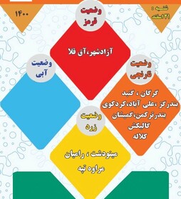 ترافیک در جدول شهرهای نارنجی گلستان/ ۹ شهر گلستان در وضعیت نارنجی کرونایی