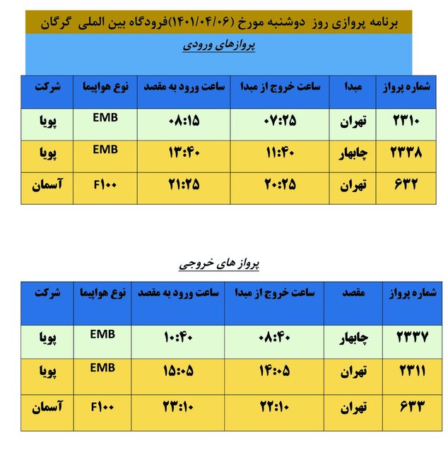 برنامه پروازی ۳ روز آینده فرودگاه بین المللی گرگان