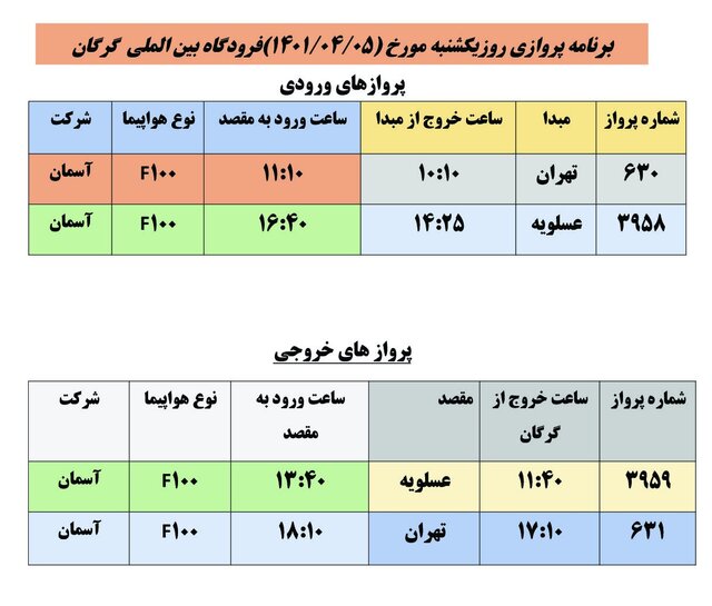 برنامه پروازی ۳ روز آینده فرودگاه بین المللی گرگان
