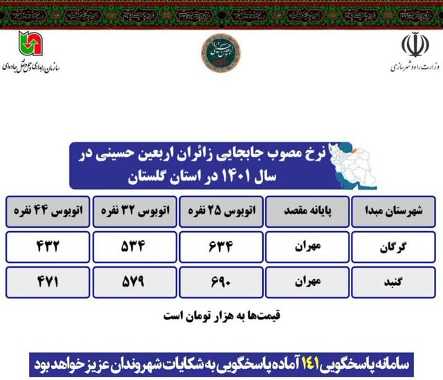 سفر اربعین ارزان‌تر شد/ گران‌فروشی را به سامانه ۱۳۵ گزارش کنید