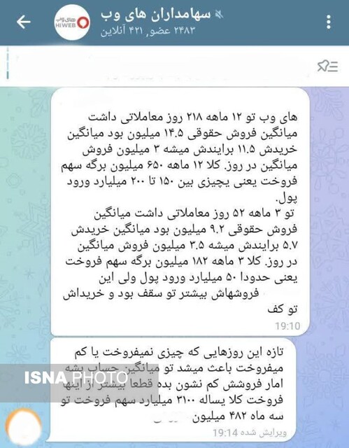 تعدیل نیروی کار گسترده در «هایوب» / چه کسی پاسخگوست؟