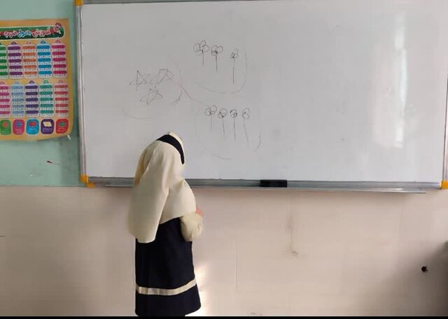 اجرای پویش ملی «لبخند ایران» توسط دانشجویان گنبدکاووس