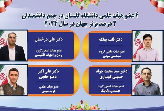۴ عضو هیات علمی دانشگاه گلستان در لیست دانشمندان ۲ درصد برتر جهان قرار گرفتند ۴ عضو هیات علمی دانشگاه گلستان در لیست دانشمندان ۲ درصد برتر جهان قرار گرفتند