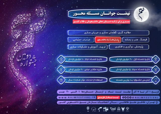 آغاز ثبت‌نام دومین جشنواره «نهضت جوانان مسئله‌محور»