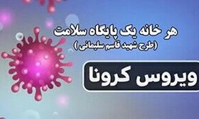 مشارکت ۲۸مرکز خدمات جامع سلامت در اجرای طرح شهید حاج قاسم سلیمانی نهاوند