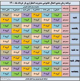 برنامه خاموشی‌های همدان اعلام شد