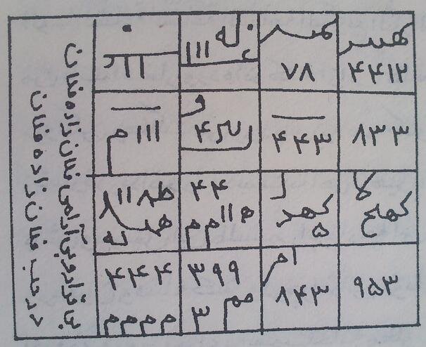 رمالی؛ تیشهای که ریشه خانوادهها را میزند