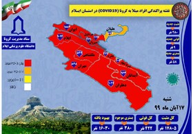 طی 24 ساعت گذشته 9 نفر بیمار مبتلا به کرونا در ایلام جان باختند