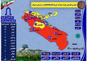 ۳۴۰ نفر دیگر در ایلام کرونایی شدند/ ۸۲ نفر بستری جدید