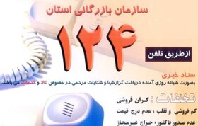 صمت ایلام تعداد تماس‌های مردمی را با ۱۲۴ اعلام کرد