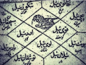 ورود تقویم ترکی به گاه‌شماری ایرانی