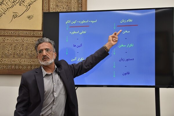 ترجمه یک متن به زبانهای مختلف بهخاطر اسطورۀ مشترک یا جهانی است