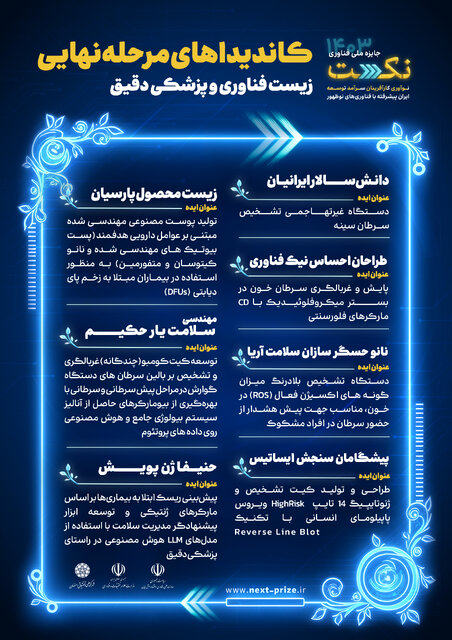 ۷ فینالیست مرحله نهایی بخش زیستفناوری جایزه نکست معرفی شدند