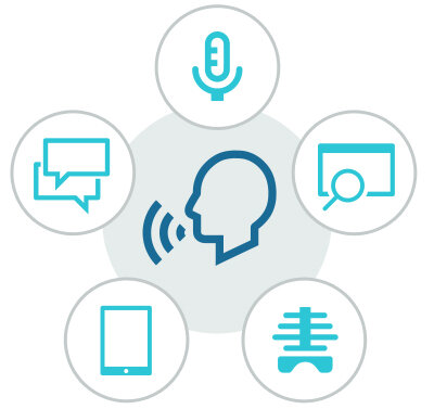 سامانهای که پاسخ سؤالات کاربران را از دل صوت استخراج میکند