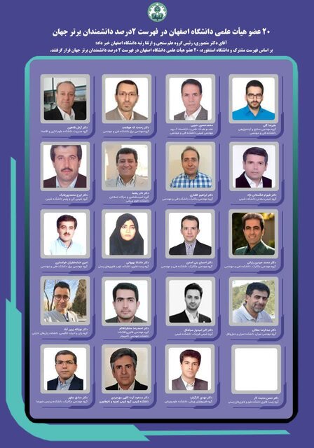 درخشش دوباره دانشگاه اصفهان در سطح بینالمللی درخشش دوباره دانشگاه اصفهان در سطح بینالمللی