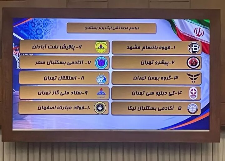سپاهان به بسکتبال زنان رسید/ بازگشت اصفهان به سطح اول ایران با یک تیم جدید