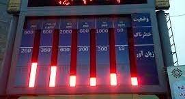 رفسنجان نیاز مبرم به ایستگاه سنجش آلایندگی دارد