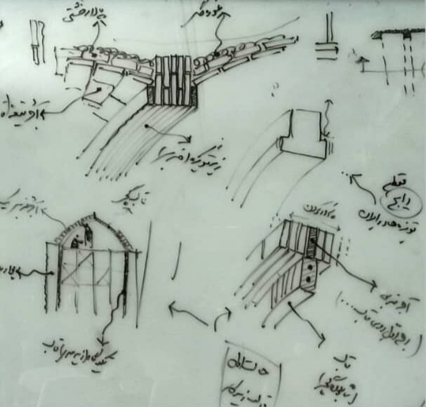 برگزاری نمایشگاه عکس بناهای تاریخی در تخت درگاه قلیبیگ کرمان برگزاری نمایشگاه عکس بناهای تاریخی در تخت درگاه قلیبیگ کرمان