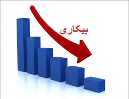 نرخ بیکاری 13.8 درصدی کرمانشاه در بهار امسال 