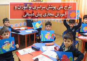 آموزش مجازی و رایگان "پیش‌دبستانی‌ها" در کرمانشاه کلید خورد
