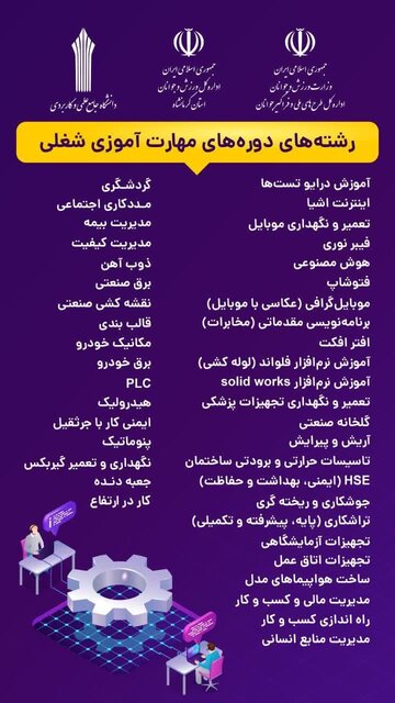 دورههای «مهارت آموزی شغلی» برای جوانان کرمانشاهی برگزار میشود