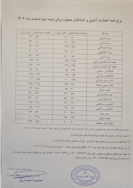 آجیل شب عید چند؟