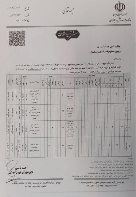 صدور مجوز برگزاری مسابقات بین المللی بسکتبال خیابانی در کرمانشاه