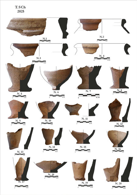کشف ۴ تپه باستانی ۴۰۰۰ ساله از دوره عیلام میانه در کرمانشاه