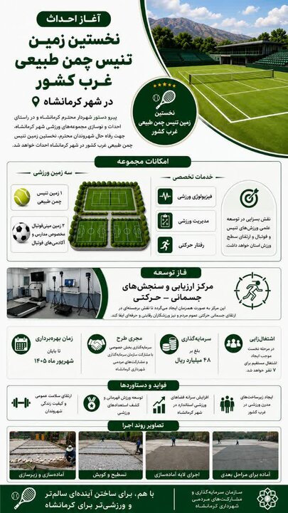 احداث اولین زمین چمن مصنوعی تنیس غرب کشور در کرمانشاه