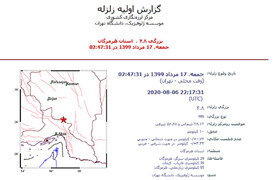 تاکنون خسارتی از زلزله در سرگز احمدی گزارش نشده است