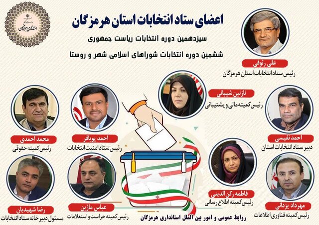 اعضا ستاد انتخابات استان هرمزگان منصوب شدند