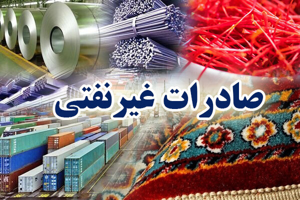 تدوین اطلس صادراتی همدان تدوین اطلس صادراتی همدان