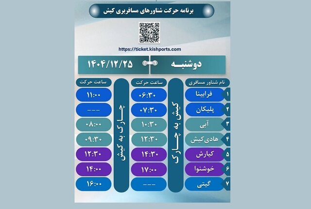 اعلام برنامه حرکت شناورهای مسافربری کیش–چارک در ۲۵ اسفند