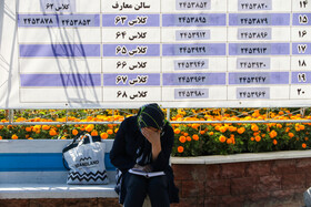 خانواده‌های داوطلبان در حاشیه‌ی کنکور سراسری ۹۹ - مشهد
