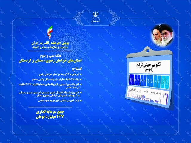 طرح‌های صنعت آب و برق خراسان رضوی با دستور وزیر نیرو افتتاح شد