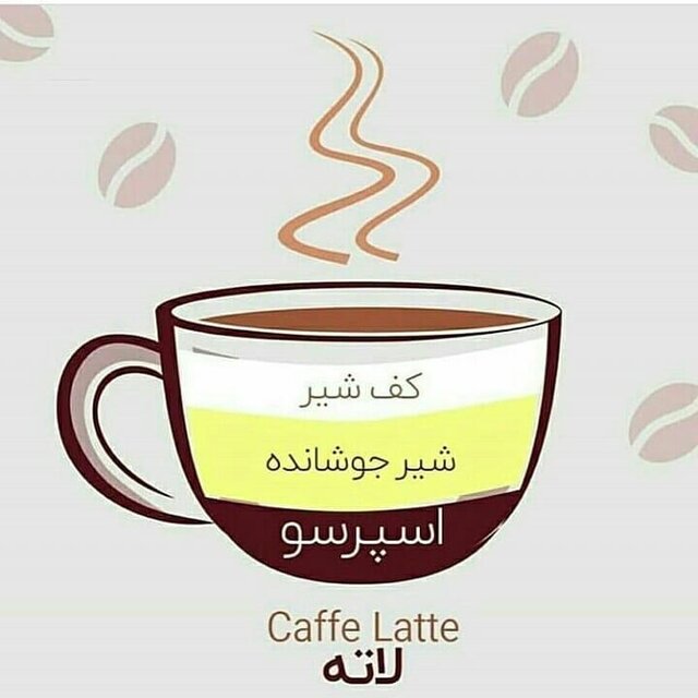 آشنایی با نوشیدنیهای بر پایه اسپرسو