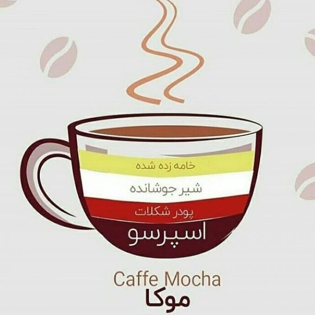 آشنایی با نوشیدنیهای بر پایه اسپرسو