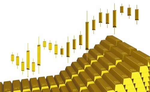بازگشت طلا به 2000 دلار؟