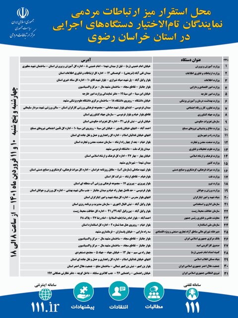آغاز فعالیت میز خدمت ارتباطات مردمی دستگاههای اجرایی در مشهد از فردا