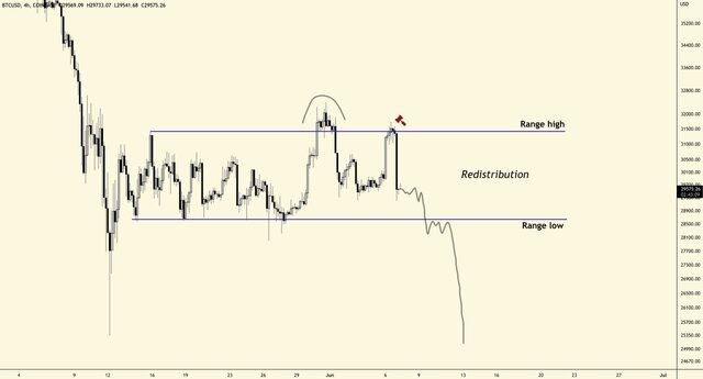 افزایش ارزش بیتکوین سراب است؟ 1 پایگاه خبری ججین افزایش ارزش بیتکوین سراب است؟