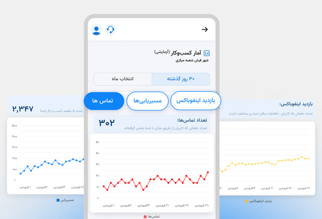 پنل مدیریت و تیک آبی برای کسبه و بازاریان به «نشان» اضافه شد