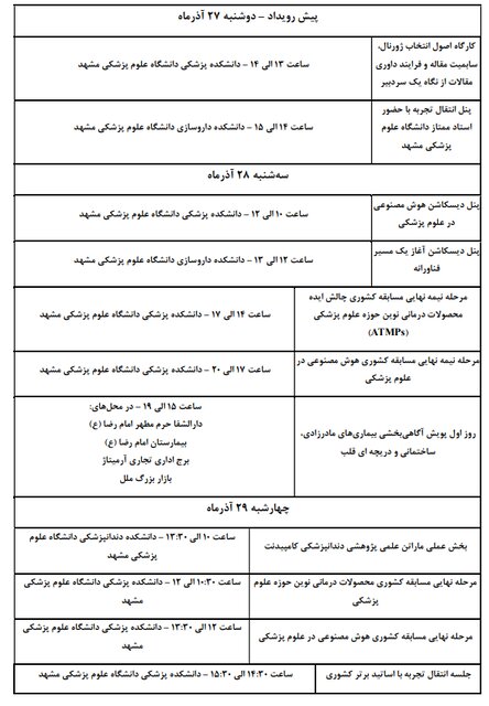 جشنوارهای برای طرح ایدههای دانشجویی در حوزه سلامت